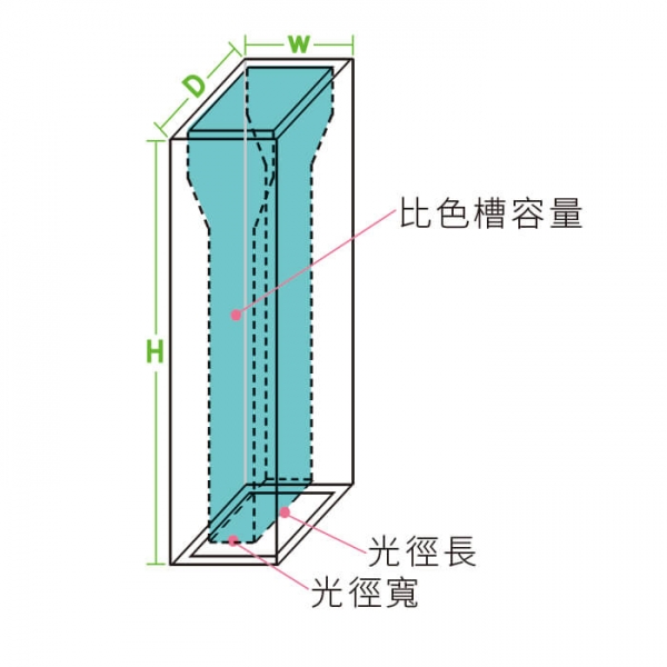 DGS 石英比色槽